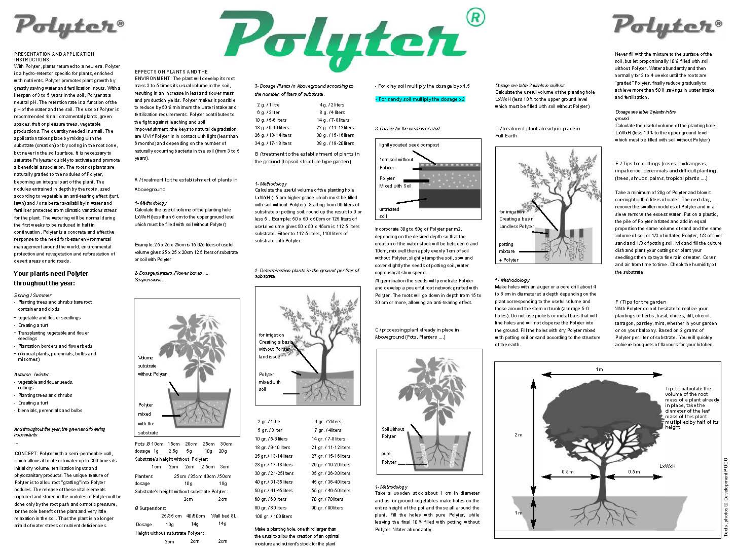 POLYTERMODEDAPPLICATIONarabe POLYTER ®  - POLYTER ® 