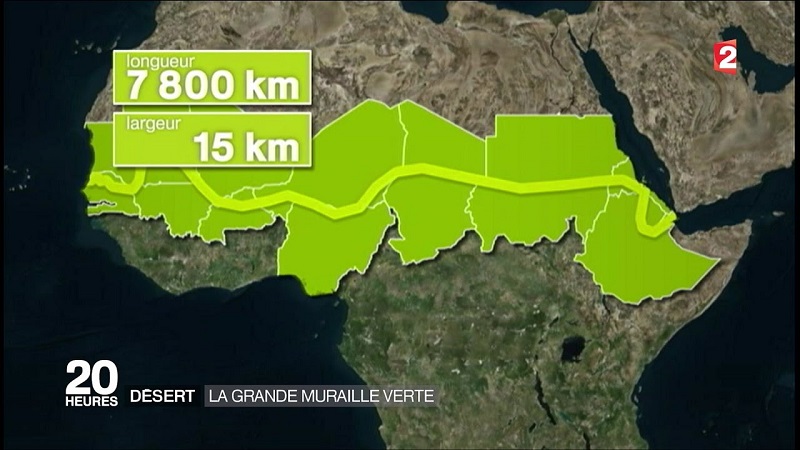 muraille-verte-carte POLYTER ®  - Un antidote pour l’agriculture et la reforestation, face au dérèglement climatique